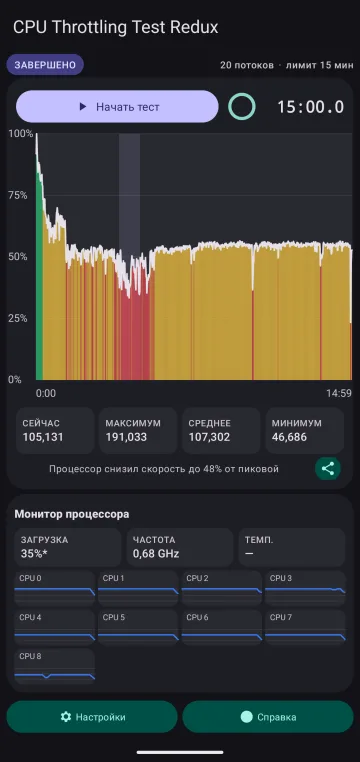 Completed test in dark theme